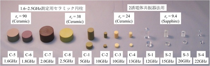 誘電体円柱共振器ラインナップ