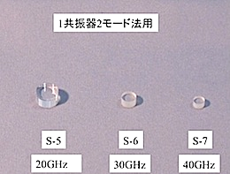 Overview of the 1 Rod Cavities Lineup